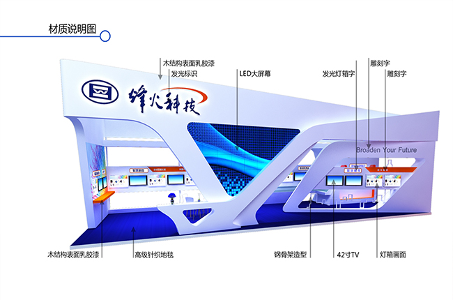 武漢烽火通信科技展覽設(shè)計(jì)方案-武漢企業(yè)展覽展示設(shè)計(jì)案例-東方旗艦